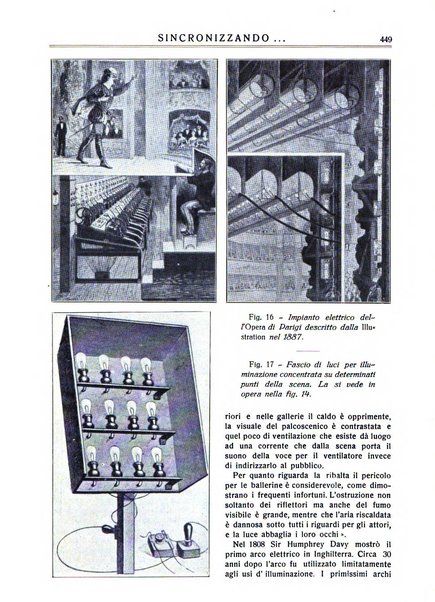 Sincronizzando rivista mensile di elettricita e varieta