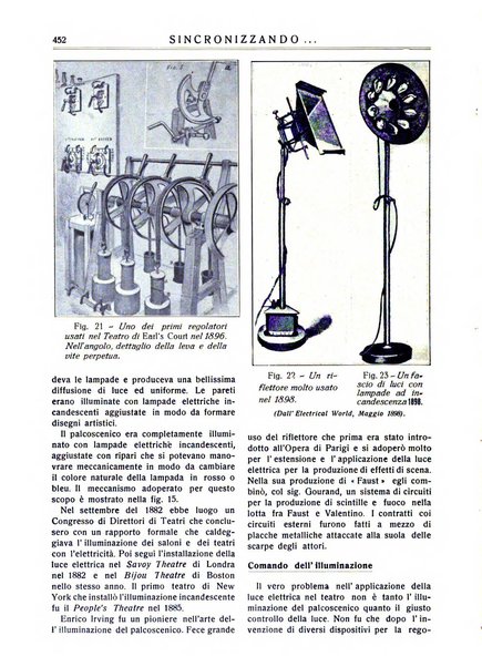 Sincronizzando rivista mensile di elettricita e varieta