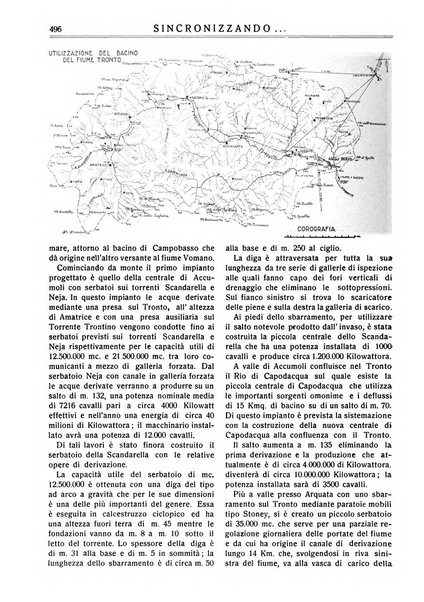 Sincronizzando rivista mensile di elettricita e varieta