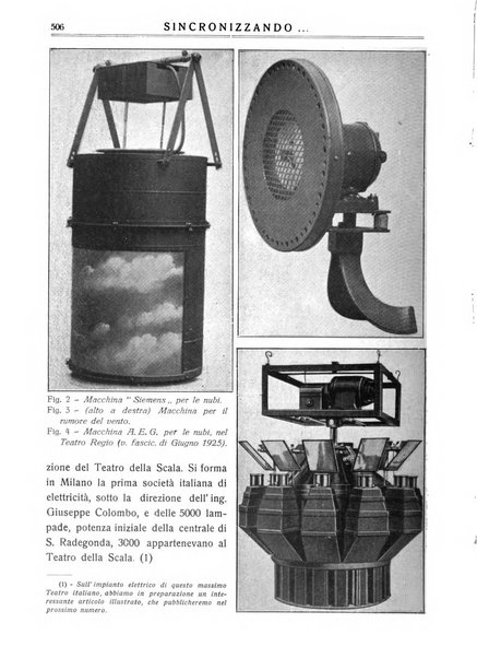 Sincronizzando rivista mensile di elettricita e varieta