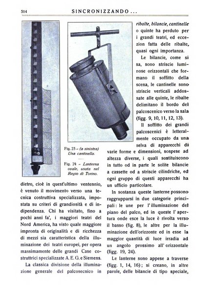 Sincronizzando rivista mensile di elettricita e varieta