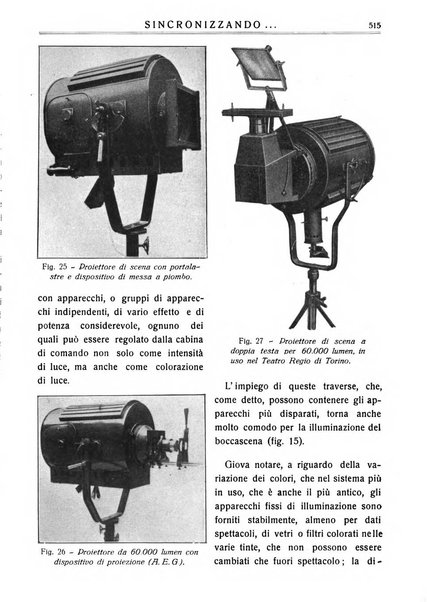 Sincronizzando rivista mensile di elettricita e varieta