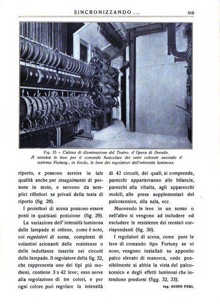 Sincronizzando rivista mensile di elettricita e varieta