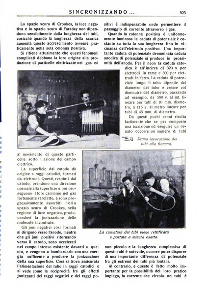 Sincronizzando rivista mensile di elettricita e varieta