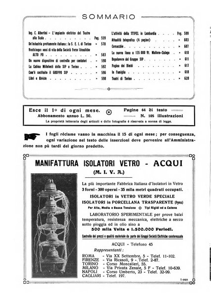 Sincronizzando rivista mensile di elettricita e varieta