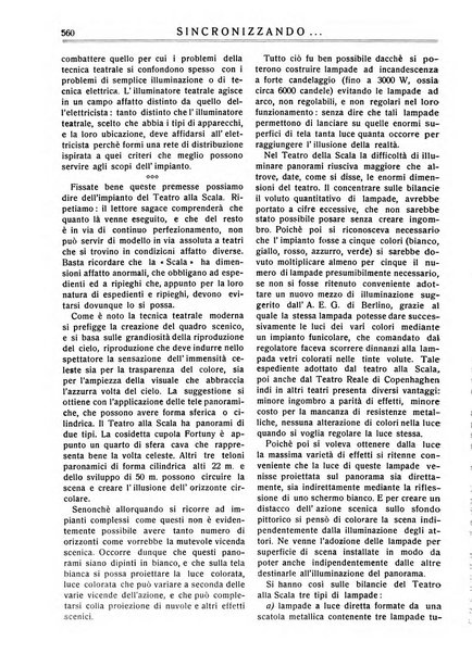 Sincronizzando rivista mensile di elettricita e varieta