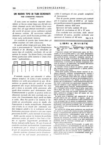 Sincronizzando rivista mensile di elettricita e varieta