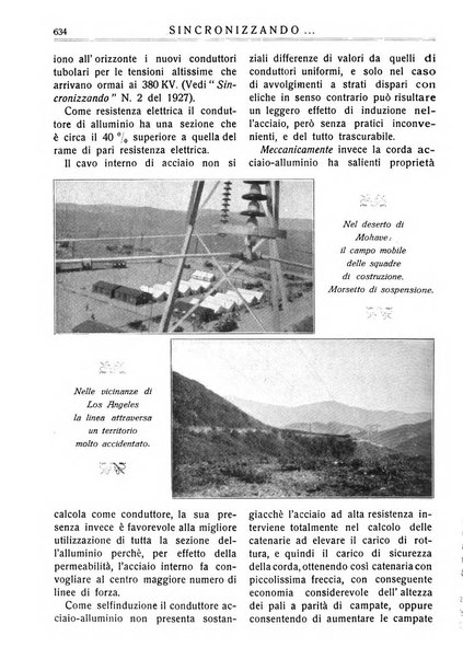 Sincronizzando rivista mensile di elettricita e varieta