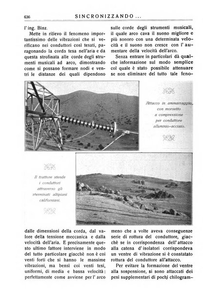 Sincronizzando rivista mensile di elettricita e varieta