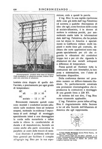 Sincronizzando rivista mensile di elettricita e varieta