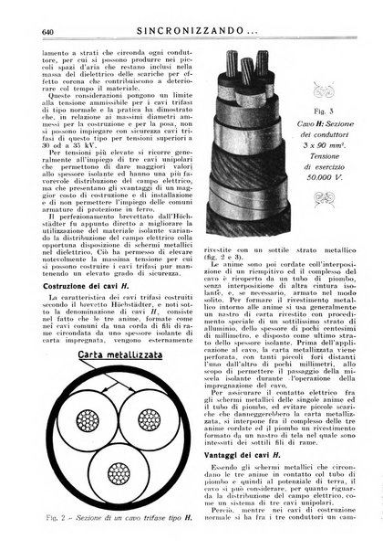 Sincronizzando rivista mensile di elettricita e varieta