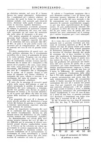 Sincronizzando rivista mensile di elettricita e varieta