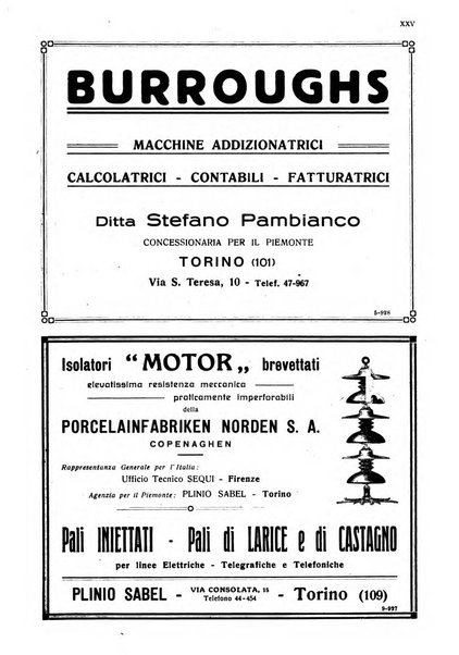 Sincronizzando rivista mensile di elettricita e varieta