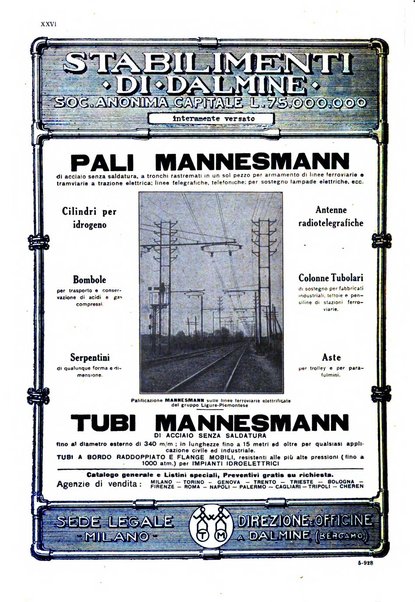 Sincronizzando rivista mensile di elettricita e varieta