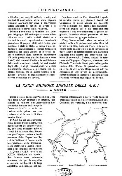 Sincronizzando rivista mensile di elettricita e varieta