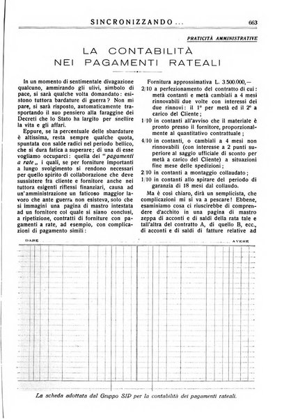 Sincronizzando rivista mensile di elettricita e varieta