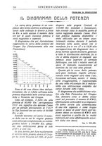 giornale/TO00195353/1927/unico/00000764