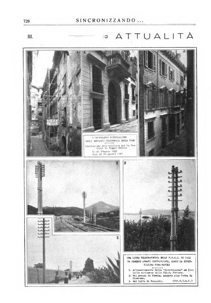 Sincronizzando rivista mensile di elettricita e varieta