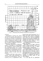 giornale/TO00195353/1928/v.1/00000034