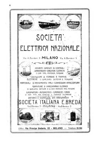 Sincronizzando rivista mensile di elettricita e varieta