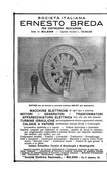 Sincronizzando rivista mensile di elettricita e varieta