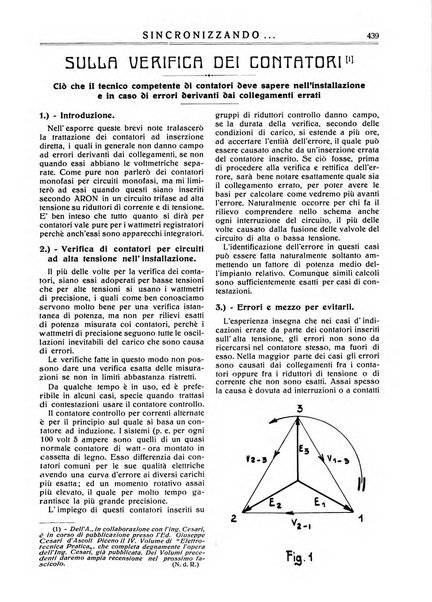 Sincronizzando rivista mensile di elettricita e varieta