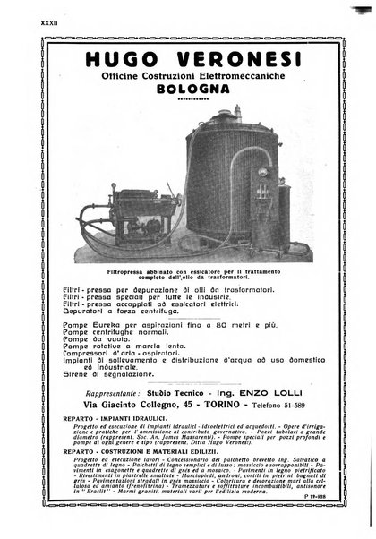 Sincronizzando rivista mensile di elettricita e varieta