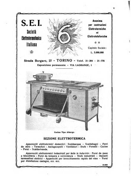 Sincronizzando rivista mensile di elettricita e varieta