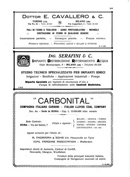 Sincronizzando rivista mensile di elettricita e varieta