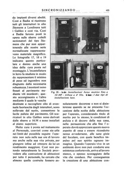 Sincronizzando rivista mensile di elettricita e varieta