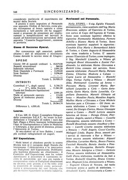 Sincronizzando rivista mensile di elettricita e varieta