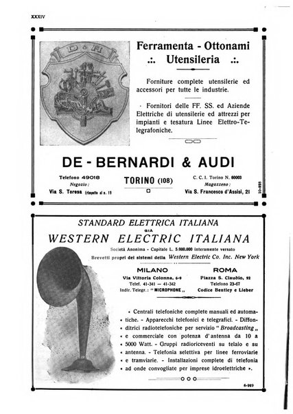 Sincronizzando rivista mensile di elettricita e varieta