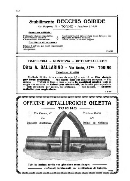 Sincronizzando rivista mensile di elettricita e varieta