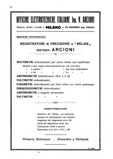 Sincronizzando rivista mensile di elettricita e varieta