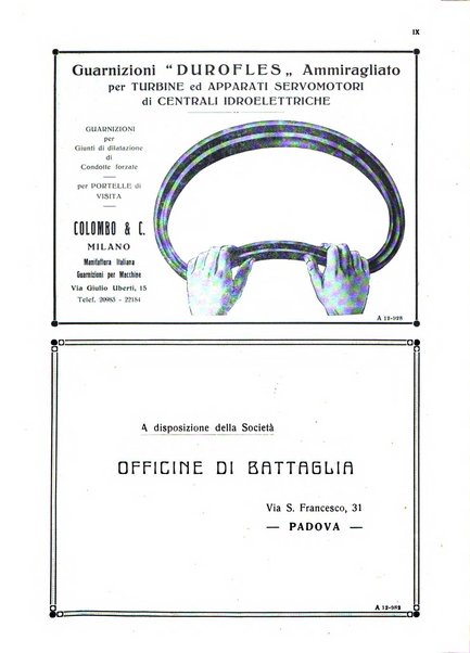 Sincronizzando rivista mensile di elettricita e varieta