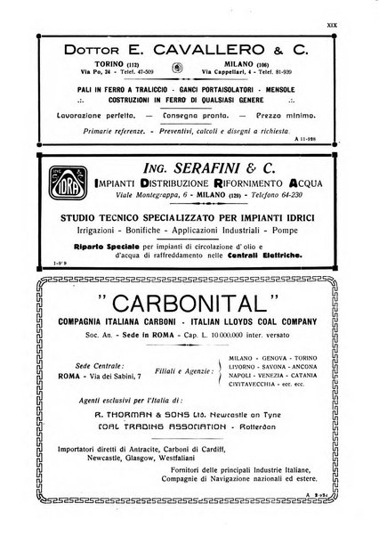 Sincronizzando rivista mensile di elettricita e varieta