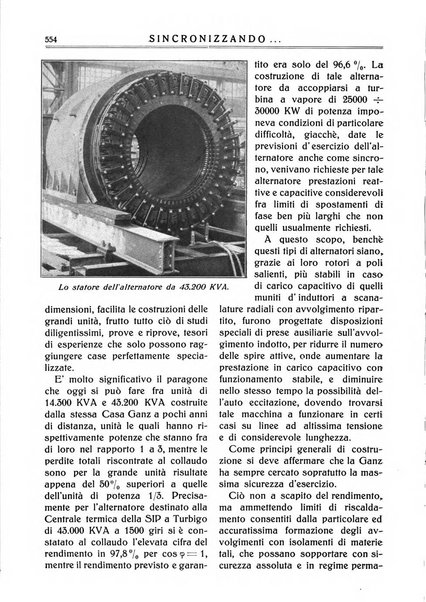 Sincronizzando rivista mensile di elettricita e varieta