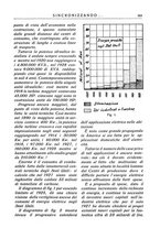 giornale/TO00195353/1928/v.2/00000317