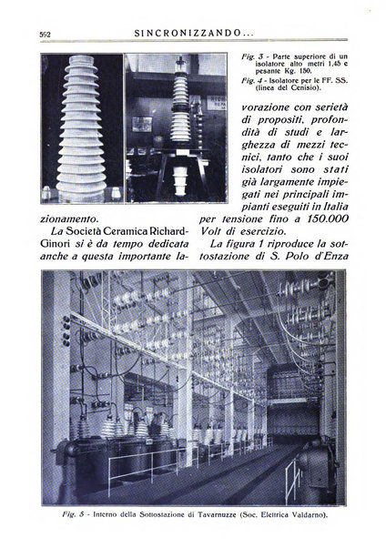 Sincronizzando rivista mensile di elettricita e varieta