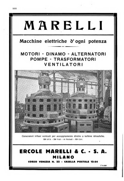 Sincronizzando rivista mensile di elettricita e varieta