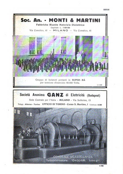 Sincronizzando rivista mensile di elettricita e varieta