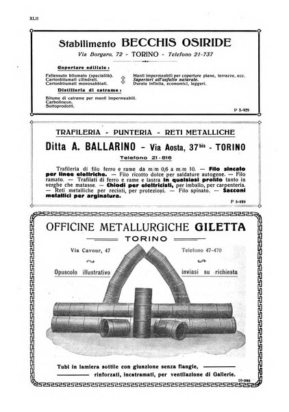 Sincronizzando rivista mensile di elettricita e varieta