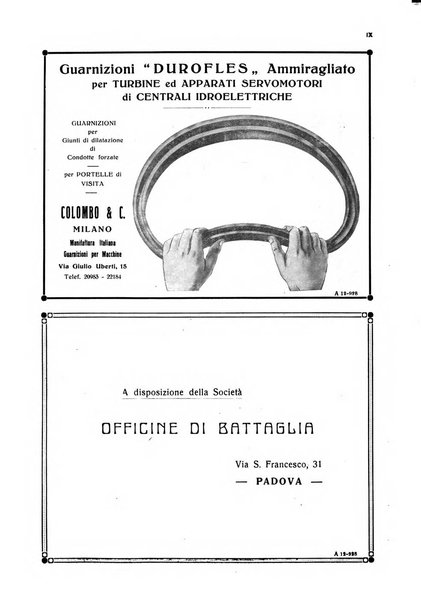 Sincronizzando rivista mensile di elettricita e varieta