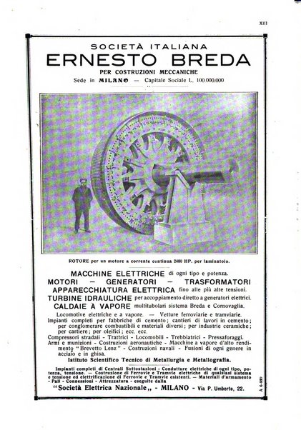 Sincronizzando rivista mensile di elettricita e varieta