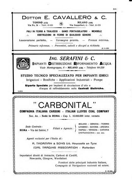 Sincronizzando rivista mensile di elettricita e varieta