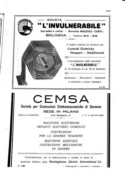 Sincronizzando rivista mensile di elettricita e varieta