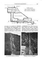 giornale/TO00195353/1928/v.2/00000441