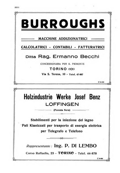 Sincronizzando rivista mensile di elettricita e varieta