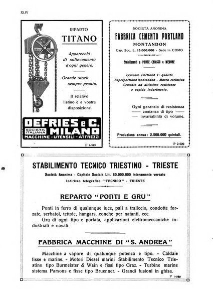 Sincronizzando rivista mensile di elettricita e varieta