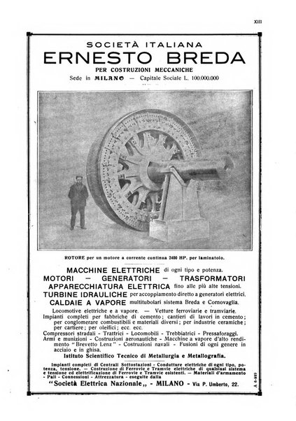 Sincronizzando rivista mensile di elettricita e varieta